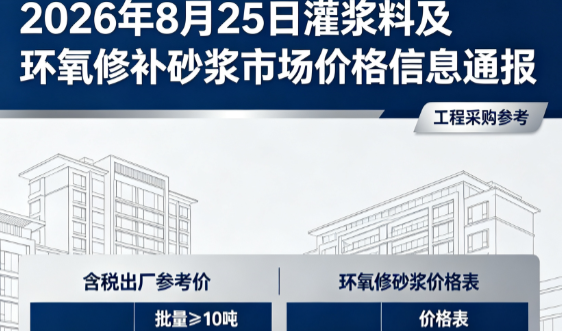 垫江2026年8月25日灌浆料及环氧修补砂浆市场价格信息通报